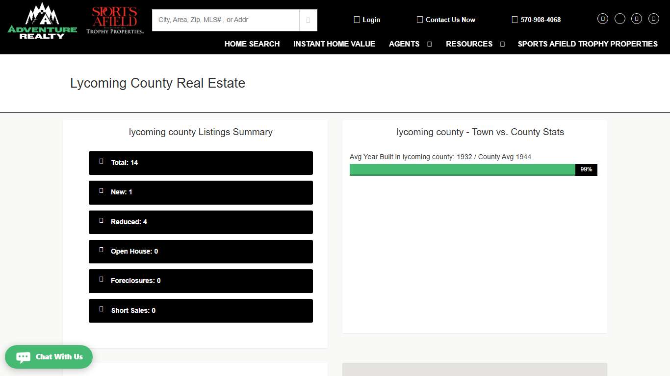 Lycoming County Real Estate